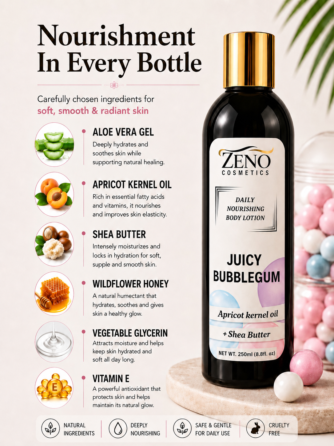 Bubblegum Body Lotion
