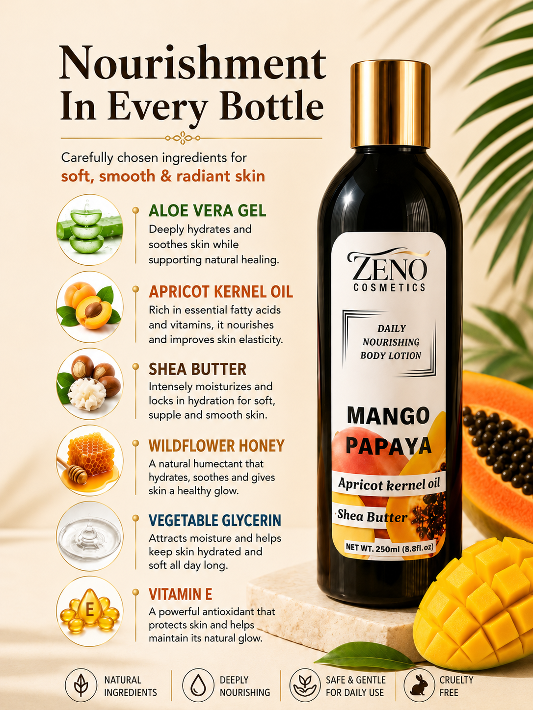 Mango & Papaya Body Lotion